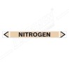 Nitrogen Gas Pipe Marking Sticker Sign| Protector FireSafety