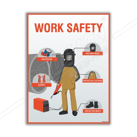 Welding Safety Posters| Protector FireSafety