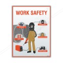 Welding Safety Posters| Protector FireSafety