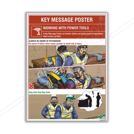 Welding Safety Posters| Protector FireSafety
