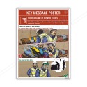 Welding Safety Posters| Protector FireSafety
