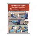 Material Handling Safety Posters| Protector FireSafety