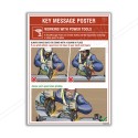 Work Safety Posters| Protector FireSafety