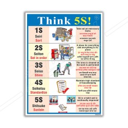 Think 5S Safety Posters| Protector FireSafety