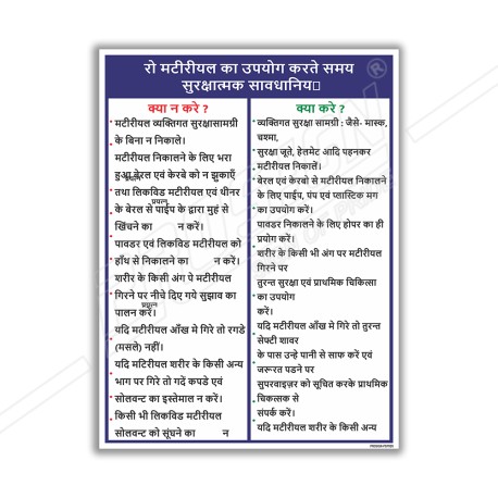 Raw Material Handling Instruction Safety Posters| Protector FireSafety