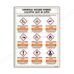 Chemical Hazard Symbol Safety Posters| Protector FireSafety