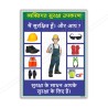 Personal Protection Safety Posters| Protector FireSafety