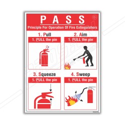 P.A.S.S. Fire Safety Posters| Protector FireSafety