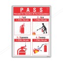 P.A.S.S. Fire Safety Posters| Protector FireSafety