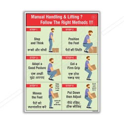 Material Handling Safety Posters| Protector FireSafety