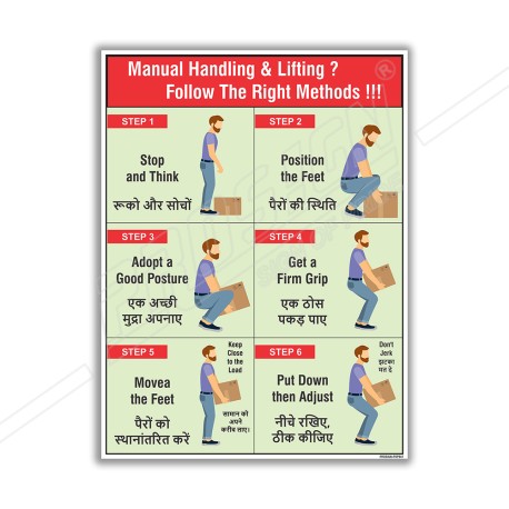 Material Handling Safety Posters| Protector FireSafety
