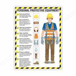 PPE Safety Posters| Protector FireSafety