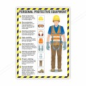 PPE Safety Posters| Protector FireSafety
