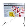 Dojo Board for Logout Tagout Learning Board
