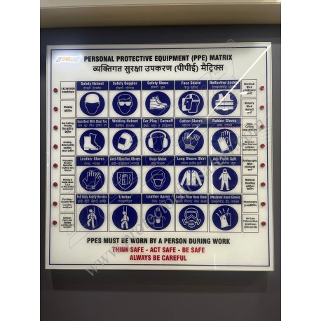 LED Based PPE Matrix Board 36 X 36 X 2 "