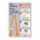 Safety Belt Storage Safety Poster