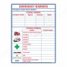 Emergency Number General Safety Poster| Protector FireSafety