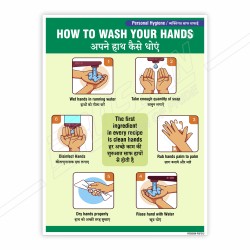 How To Wash Your Hand, Hand Wash Safety Poster| Protector FireSafety