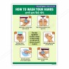 How To Wash Your Hand, Hand Wash Safety Poster| Protector FireSafety