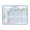 PPE Matrix Chart Personal Safety Posters| Protector FireSafety