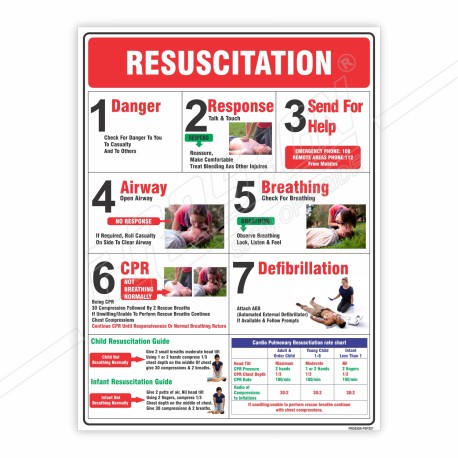Resuscitation First Aid Safety Posters| Protector FireSafety