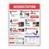 Resuscitation First Aid Safety Posters| Protector FireSafety