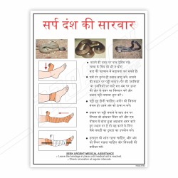 Resuscitation First Aid Safety Posters| Protector FireSafety