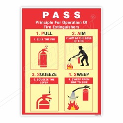P.A.S.S. Fire Safety Posters| Protector FireSafety