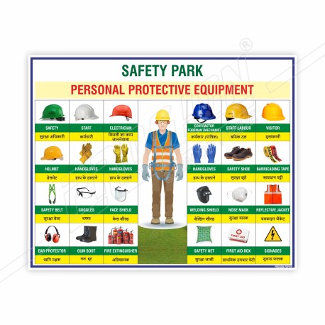 Safety Park PPE Safety Posters| Protector FireSafety