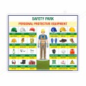 Safety Park PPE Safety Posters| Protector FireSafety