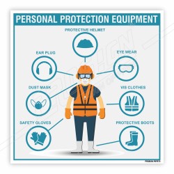 Wear Your PPE Safety Posters| Protector FireSafety