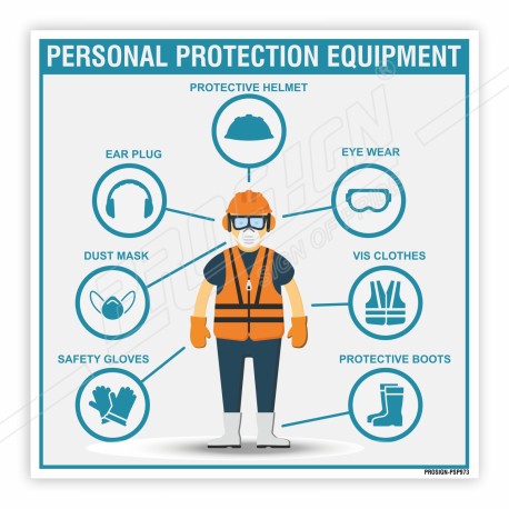 Wear Your PPE Safety Posters| Protector FireSafety