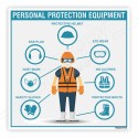 Wear Your PPE Safety Posters| Protector FireSafety