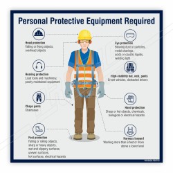 Wear Your PPE Safety Posters| Protector FireSafety