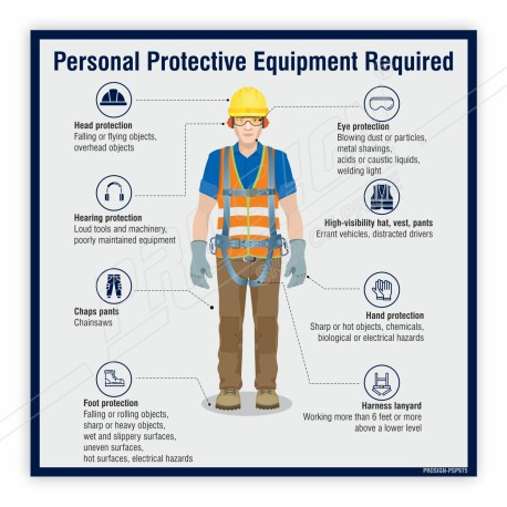 Wear Your PPE Safety Posters| Protector FireSafety