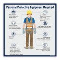 Wear Your PPE Safety Posters| Protector FireSafety