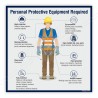 Wear Your PPE Safety Posters| Protector FireSafety