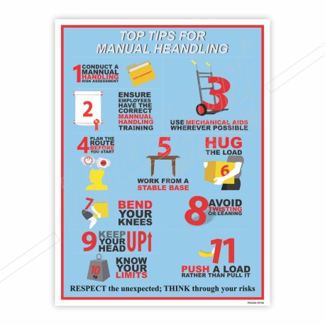 Manual Material Handling Safety Posters| Protector FireSafety