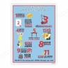 Manual Material Handling Safety Posters| Protector FireSafety