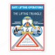 Safe Lifting Operation Fall Safety Posters