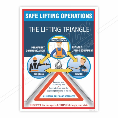 Safe Lifting Operation Fall Safety Posters| Protector FireSafety