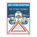 Safe Lifting Operation Fall Safety Posters| Protector FireSafety
