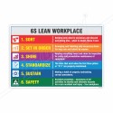 6S Lean Workplace Safety Poster| Protector FireSafety