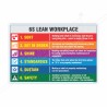 6S Lean Workplace Safety Poster| Protector FireSafety