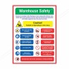 Warehouse Safety Posters| Protector FireSafety