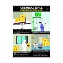 Chemical Spill Emergency Response, Chemical Safety Posters| Protector FireSafety