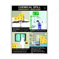 Chemical Spill Emergency Response In Gujrati, Chemical Safety Posters| Protector FireSafety
