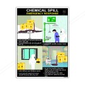 Chemical Spill Emergency Response In Gujrati, Chemical Safety Posters| Protector FireSafety