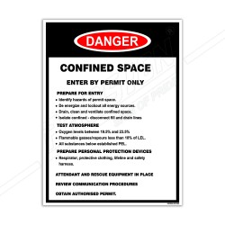 Confined Space Safety Posters| Protector FireSafety