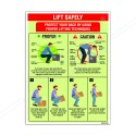 Lift Safely Material Handling Safety Posters| Protector FireSafety